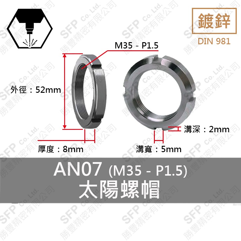 鍍鋅太陽螺帽 AN07 (M35-P1.5)