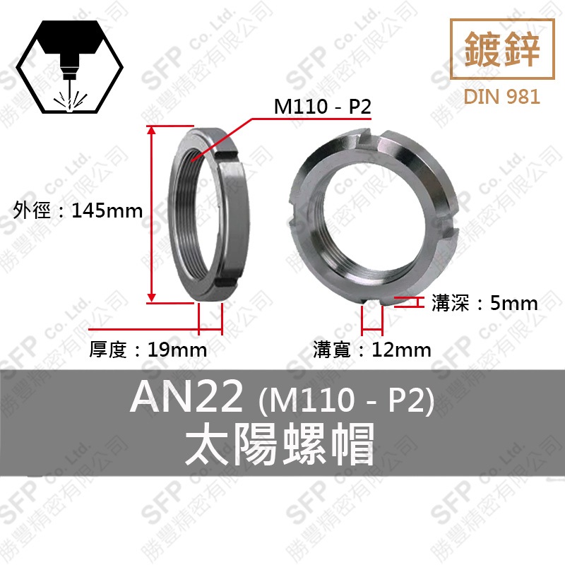 碳鋼太陽螺帽 AN22 (M110-P2.0)