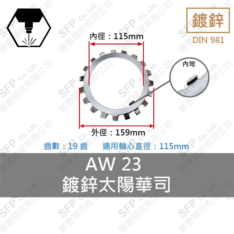 鍍鋅太陽華司－彎齒 AW23 (115mm) 碳鋼