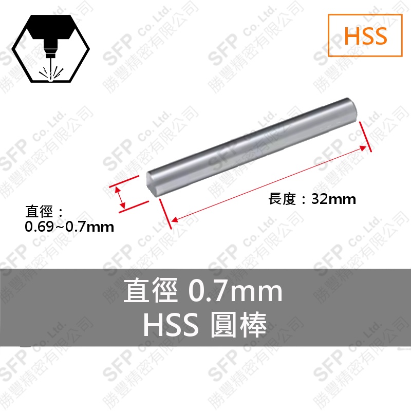 HSS圓棒 0.7*32
