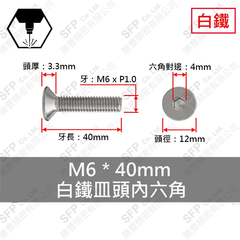 304白鐵皿頭內六角 M6*40