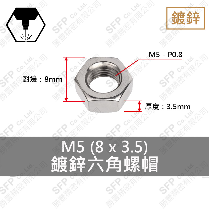 Zinc Plated Hex Nut M5 (8*4)