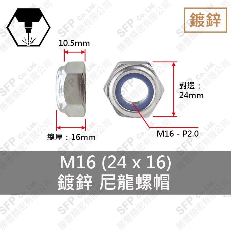 Zinc Plated Nylon Lock Nut M16