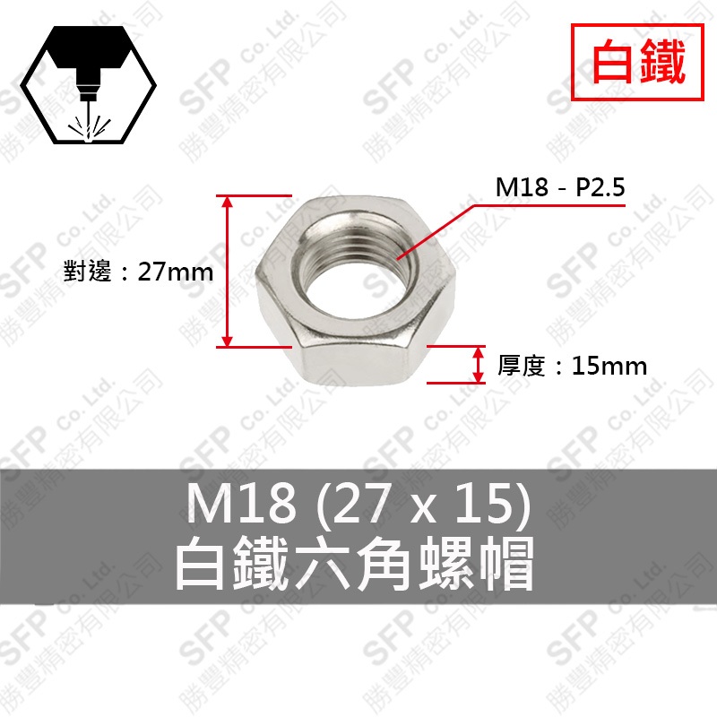 304白鐵六角螺帽 M18