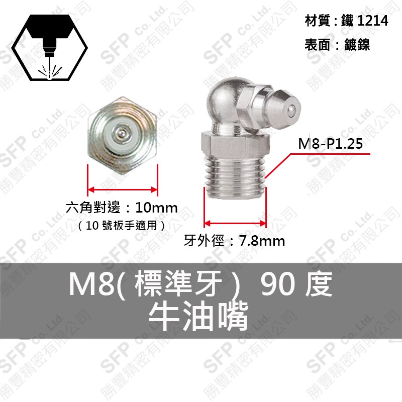 鍍鎳牛油嘴 M8-P1.25 (90度)