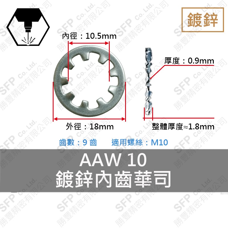 鍍鋅內齒華司 M10 (10.5*18*0.9)-10齒