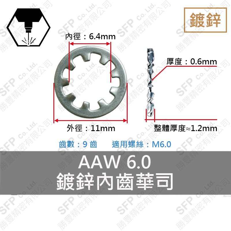 鍍鋅內齒華司 M6 (6.4*11*0.6)-9齒
