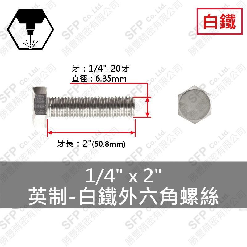 304白鐵外六角 1/4 *2