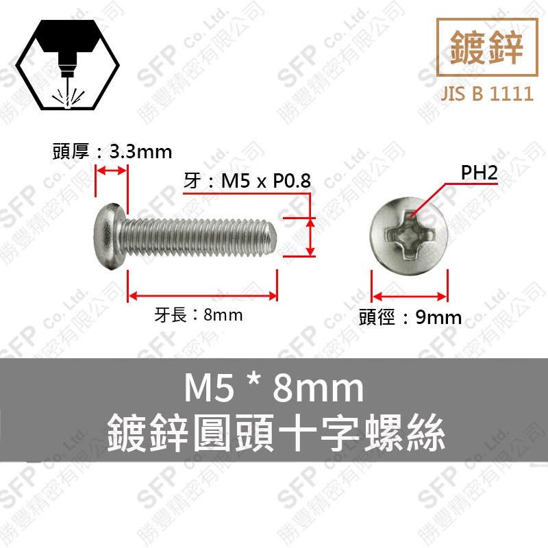 Zinc Plated Round Head Phillips Screw Screw M5*8