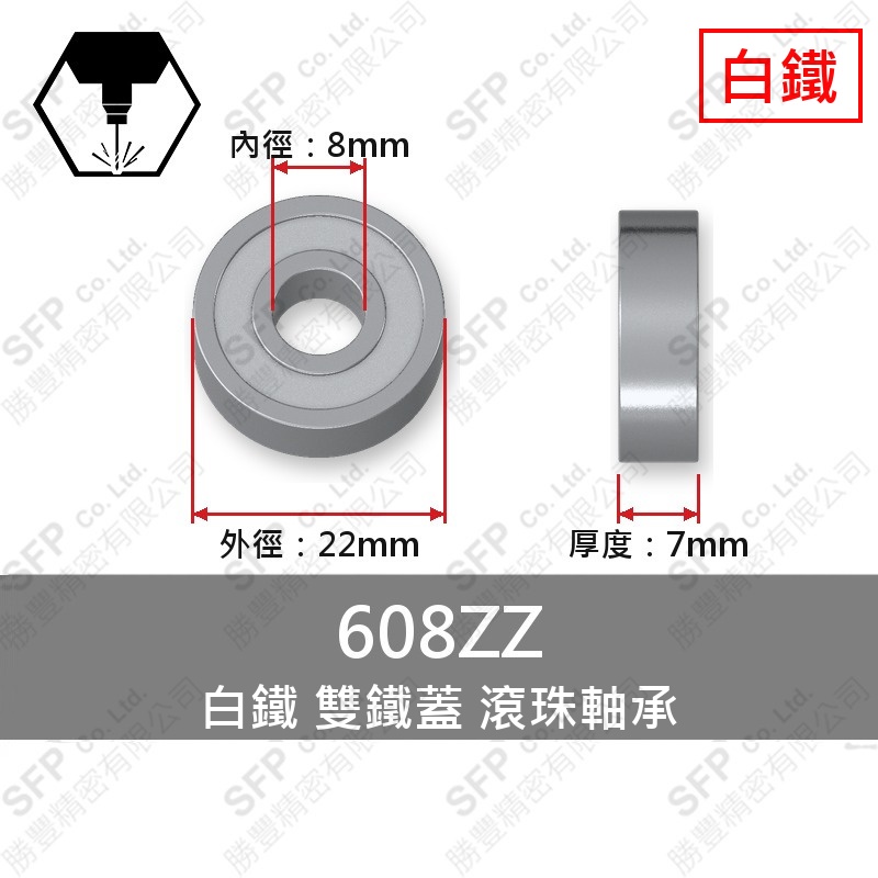 白鐵滾珠軸承 608ZZ 雙鐵蓋