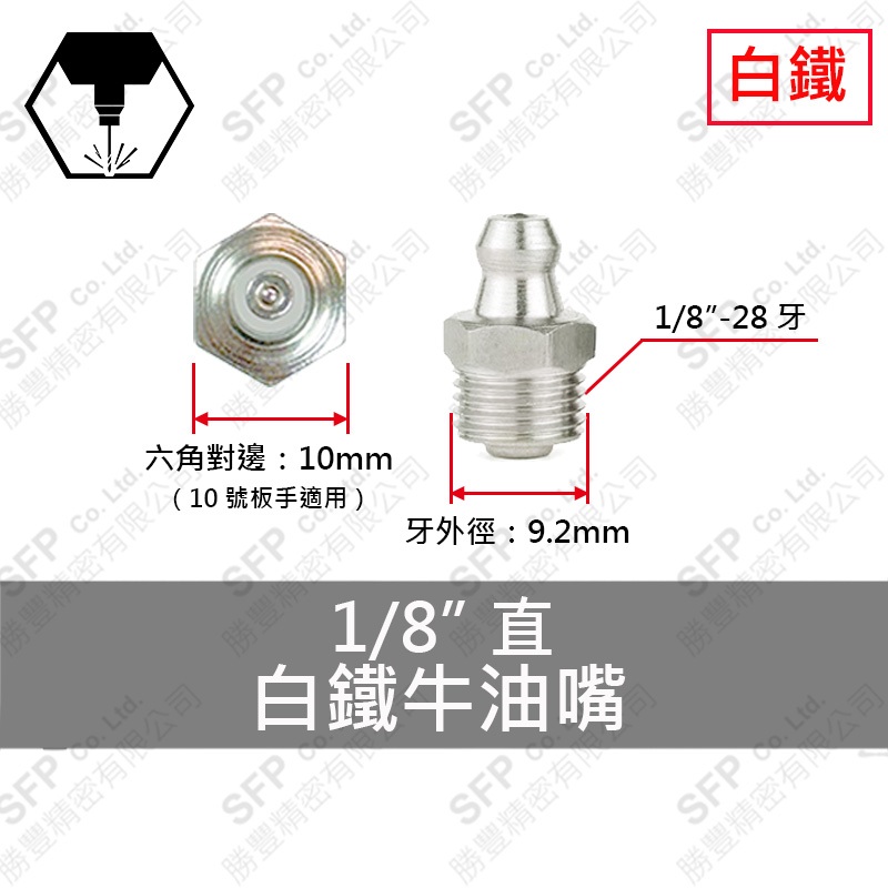 303白鐵牛油嘴 PT1/8 (直)