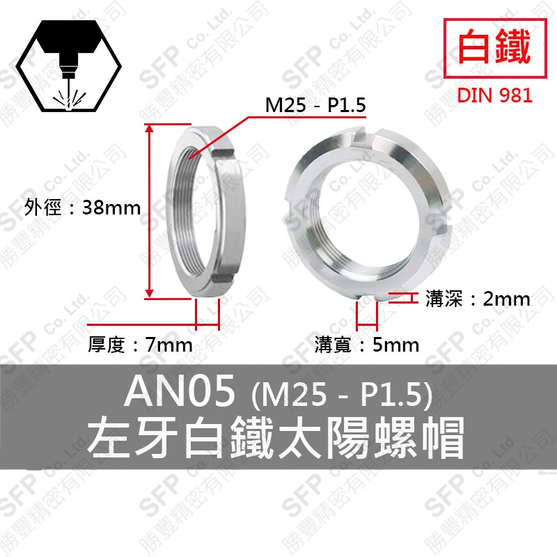 左牙 304白鐵太陽螺帽 ANL05 (M25-P1.5)
