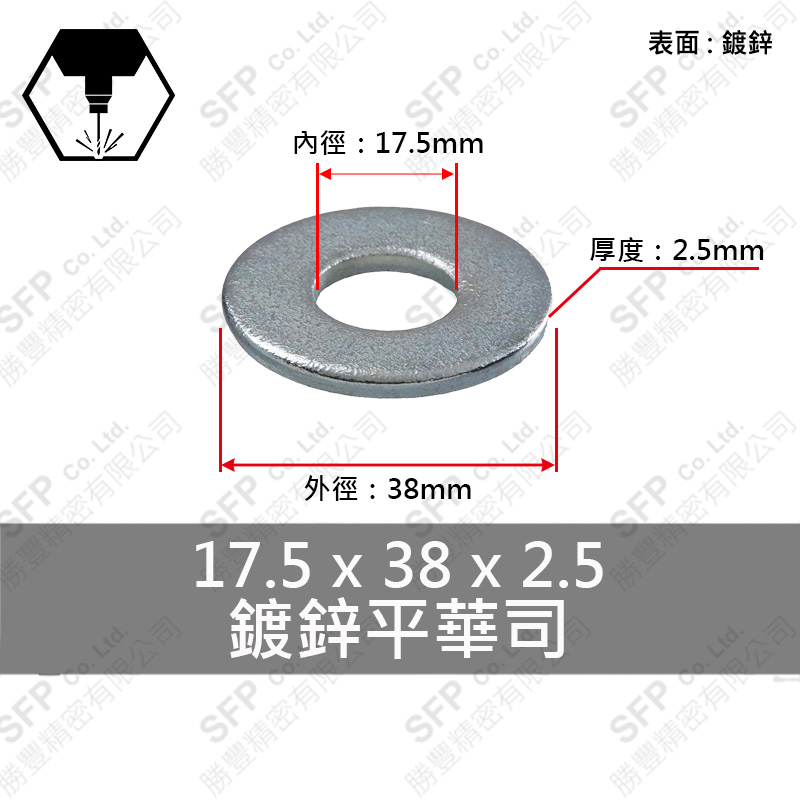 Zinc Plated Flat Washer M16 (17.5*38*2.5)