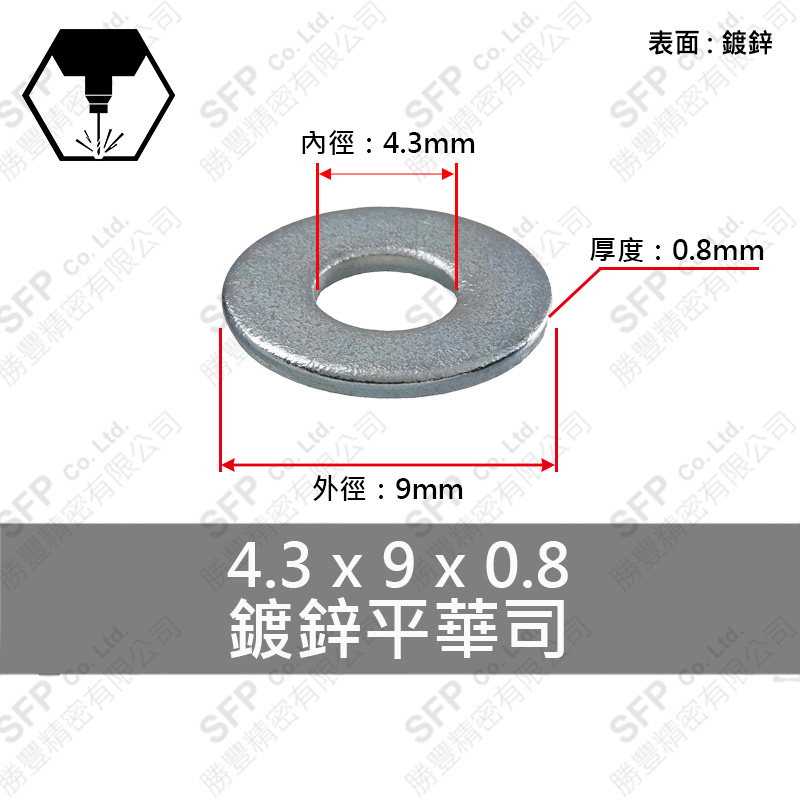 Zinc Plated Flat Washer M4 (4.3*9*0.8)