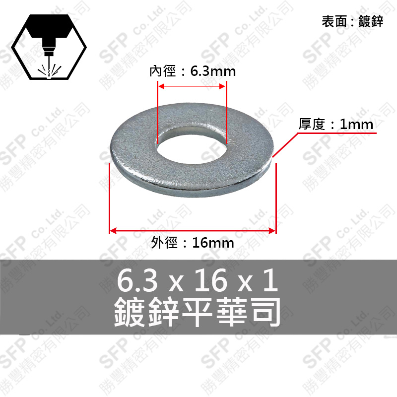 Zinc Plated Flat Washer M6 (6.3*16*1)