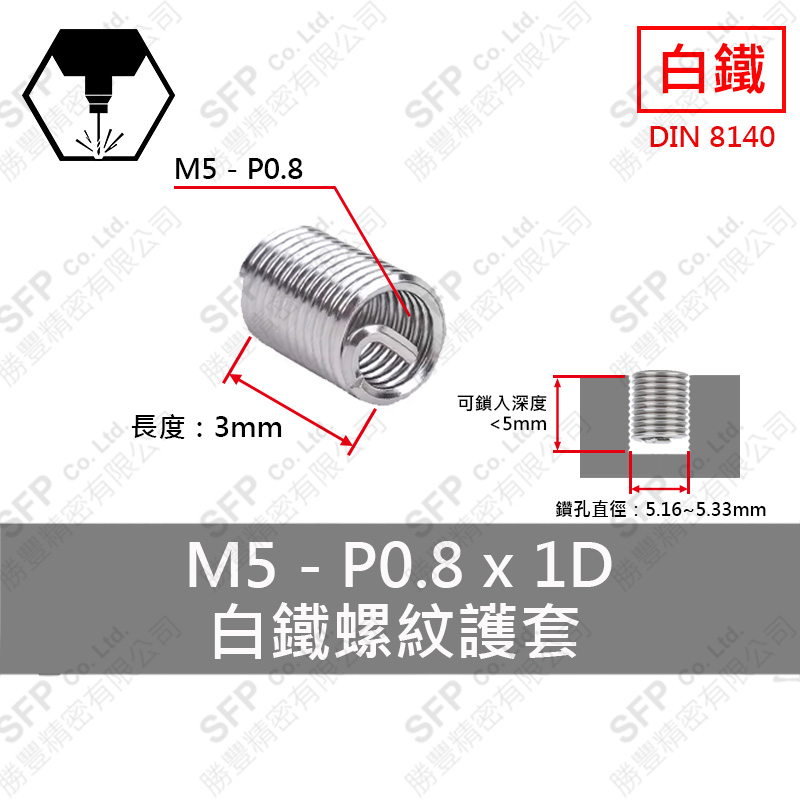 SS304 Thread Insert M5*1D