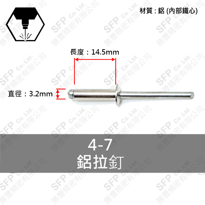 Aluminum 鐵 Blind Rivet 4-7 (3.2*15)