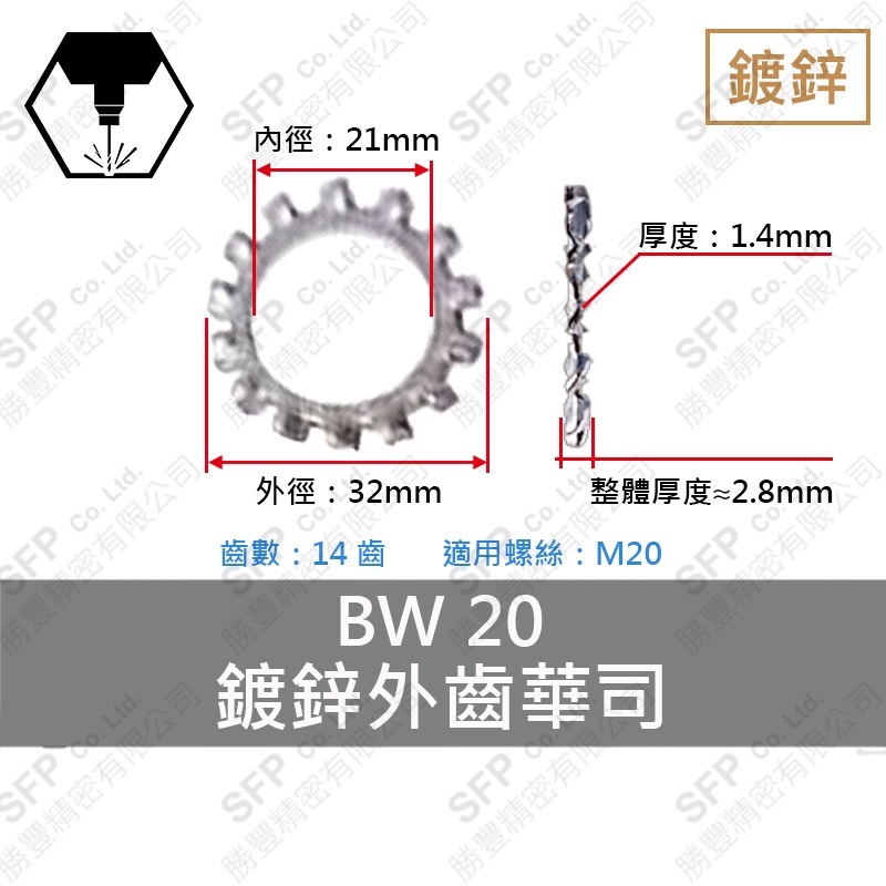 鍍鋅外齒華司 M20-14齒