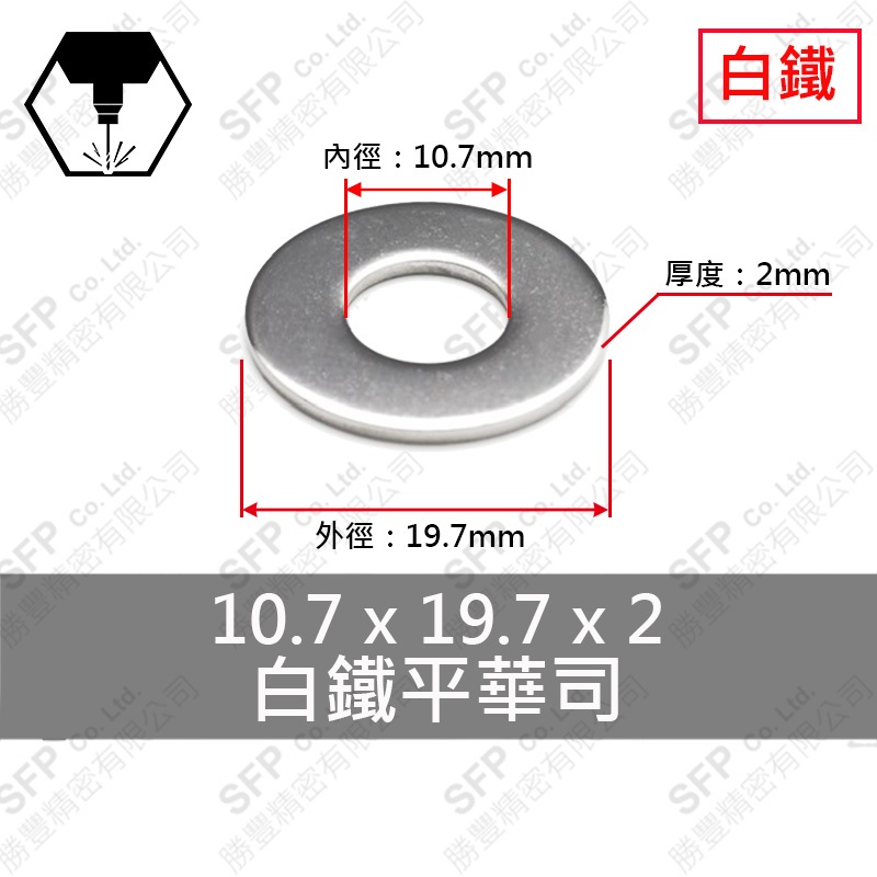 304白鐵平華司 M10 (10.7*20*2)