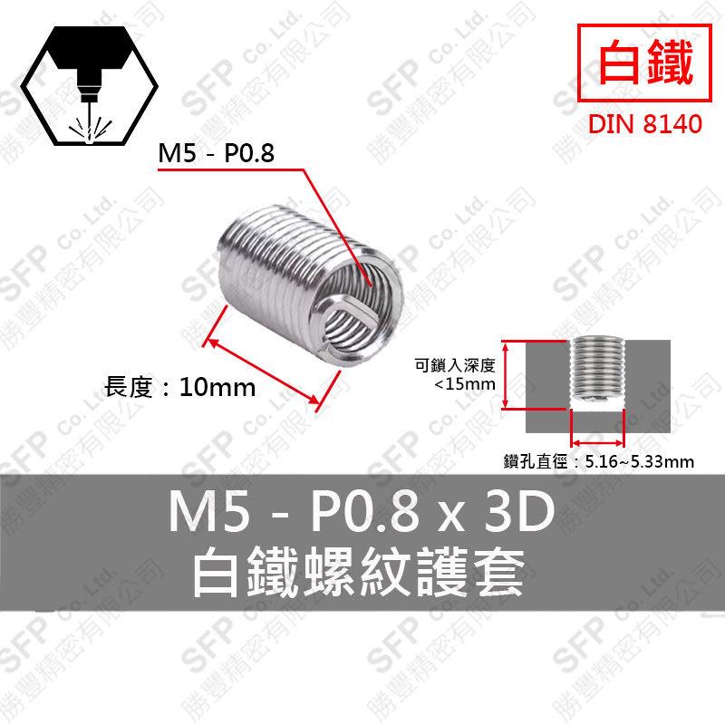 SS304 Thread Insert M5*3D