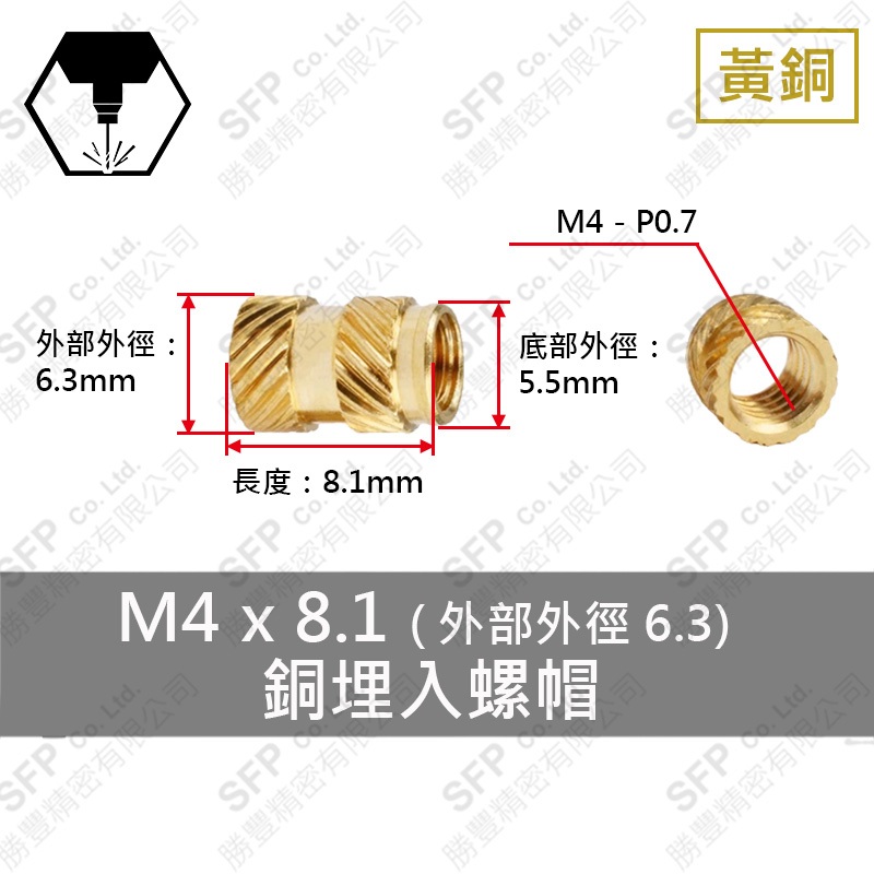 銅埋入式螺帽 M4*8.1 (外徑6.35)