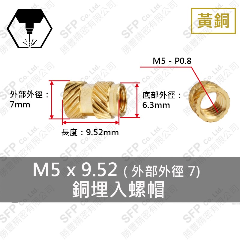 銅埋入式螺帽 M5*9.5 (外徑7)