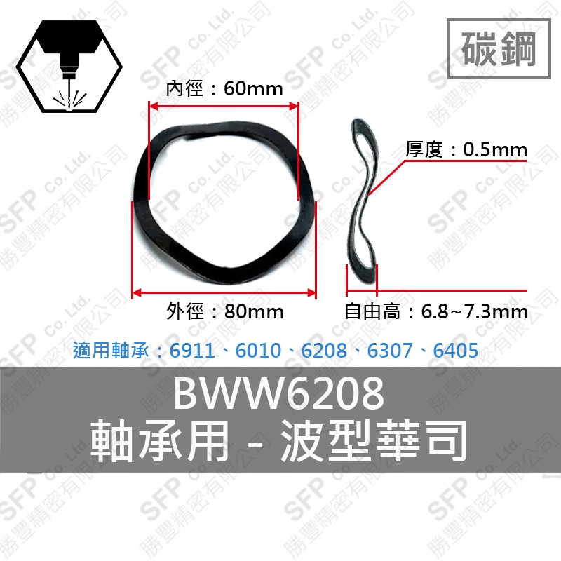 碳鋼波形華司 6208/6307