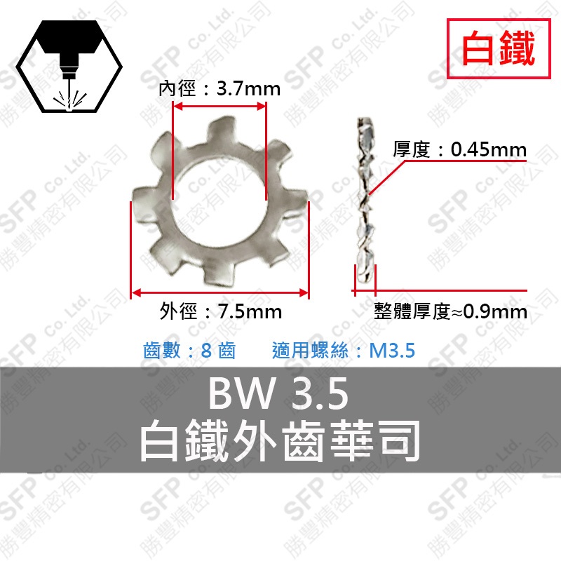 430白鐵外齒華司 BWS-3.5 (8齒)