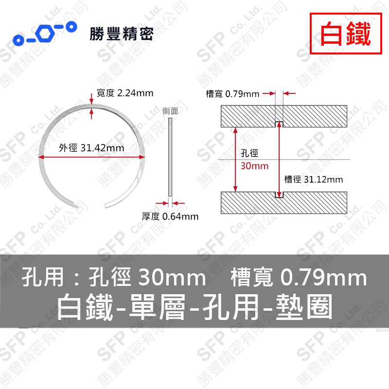 單層-孔用-白鐵 墊圈 VHM-30 (孔徑30mm用) 不鏽鋼