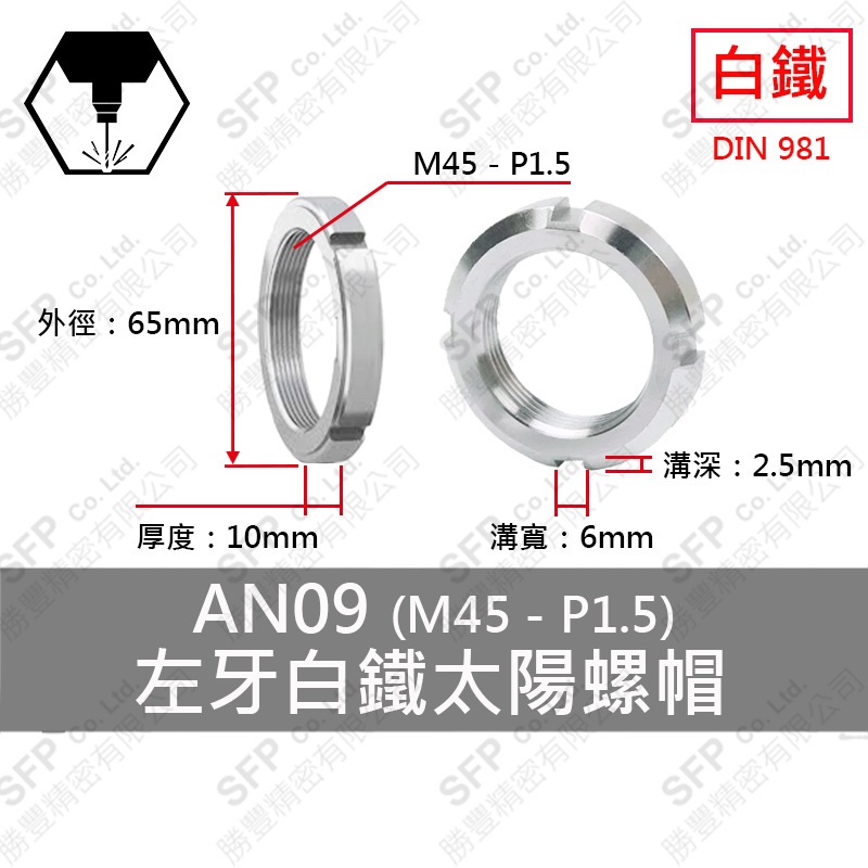 左牙 304白鐵太陽螺帽 ANL09 (M45-P1.5)