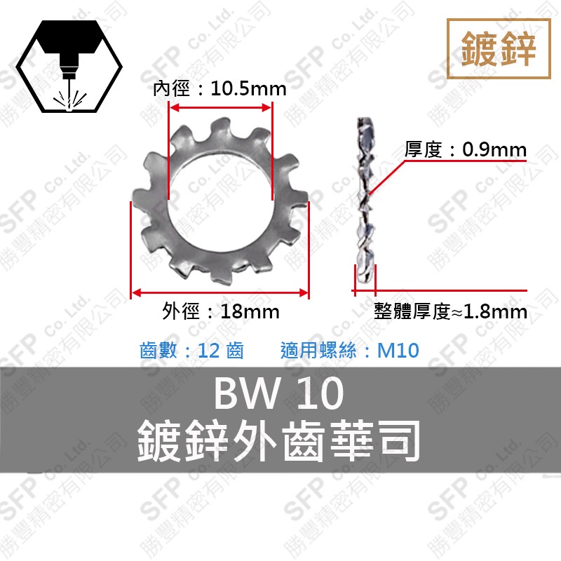 鍍鋅外齒華司 M10-12齒