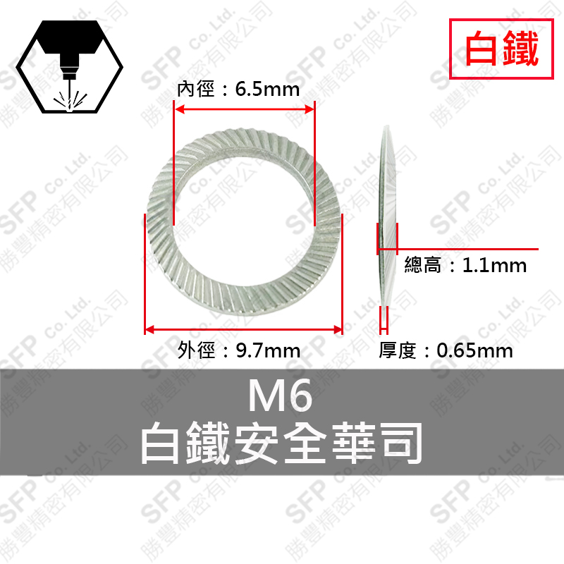 SS304 Safety Washer M6 (6.4*10*0.6)