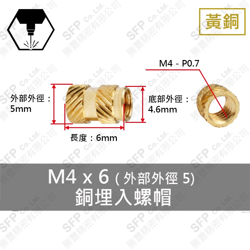 銅埋入式螺帽 M4*6 (外徑5)
