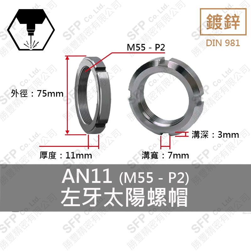 左牙 碳鋼太陽螺帽 ANL11 (M55-P2.0)