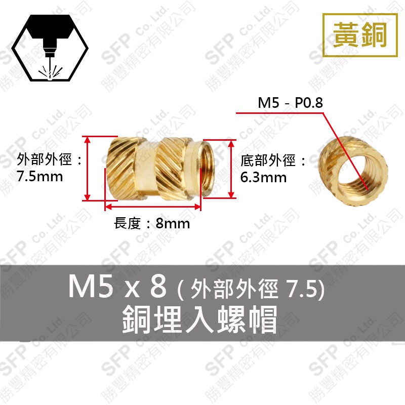 銅埋入式螺帽 M5*8 (外徑7.5)