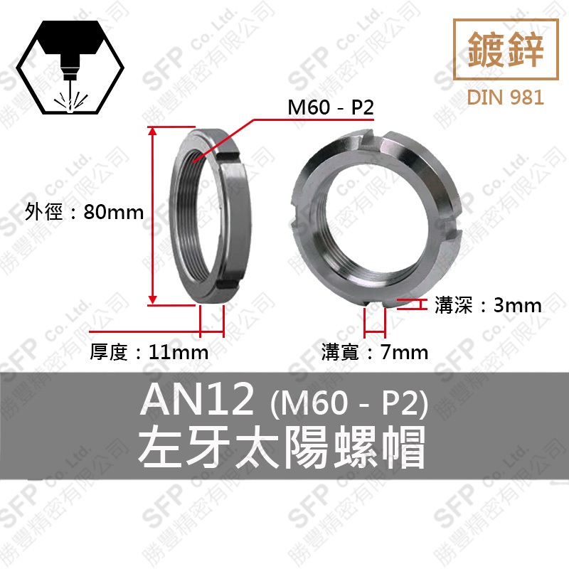 左牙 碳鋼太陽螺帽 ANL12 (M60-P2.0)