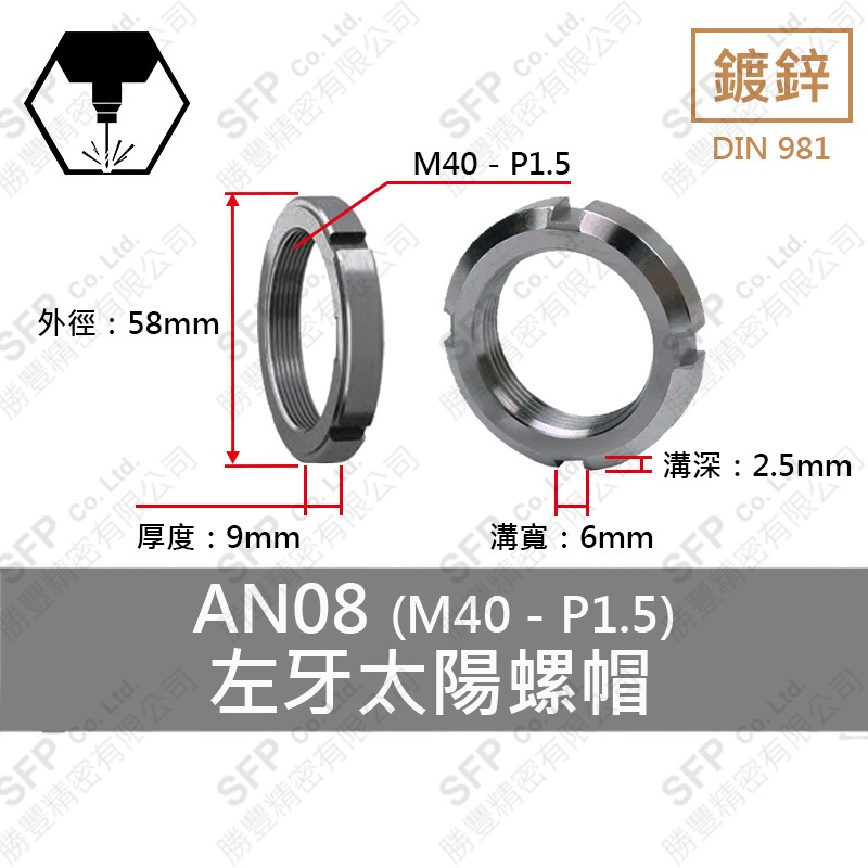 左牙 碳鋼太陽螺帽 ANL08 (M40-P1.5)