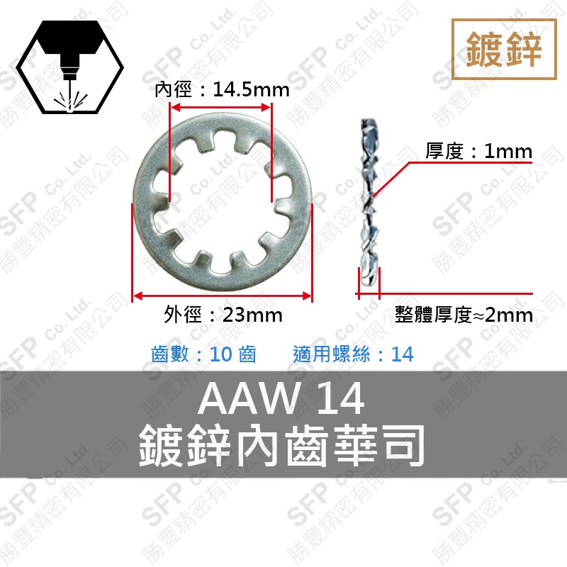 鍍鋅內齒華司 M14 (14.5*23*1)-10齒