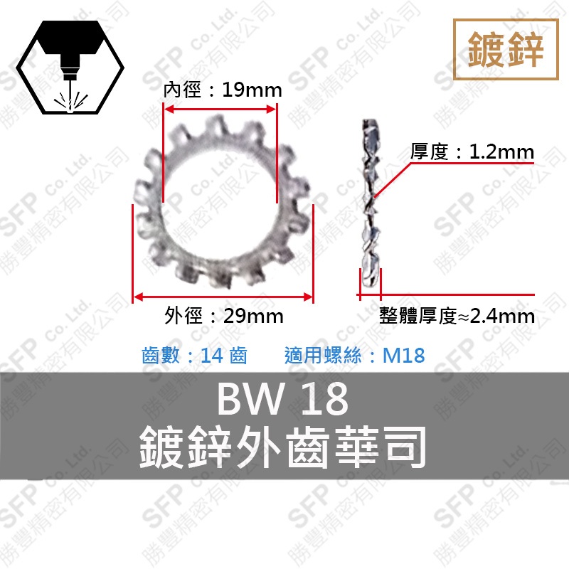 鍍鋅外齒華司 M18-14齒