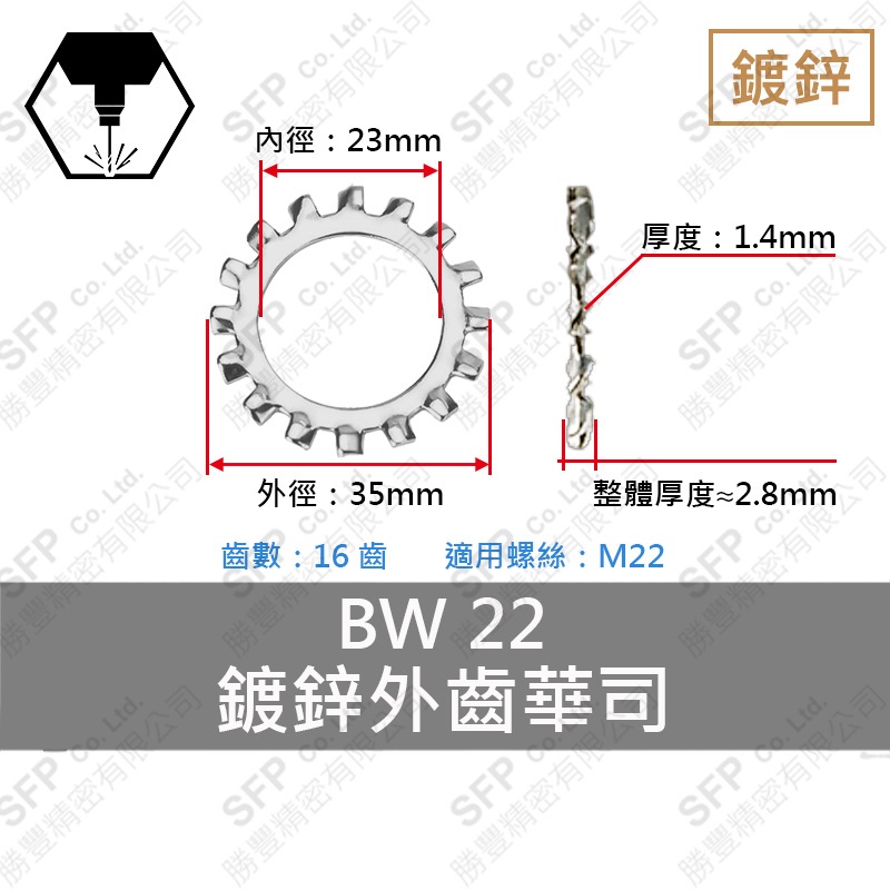鍍鋅外齒華司 M22-16齒