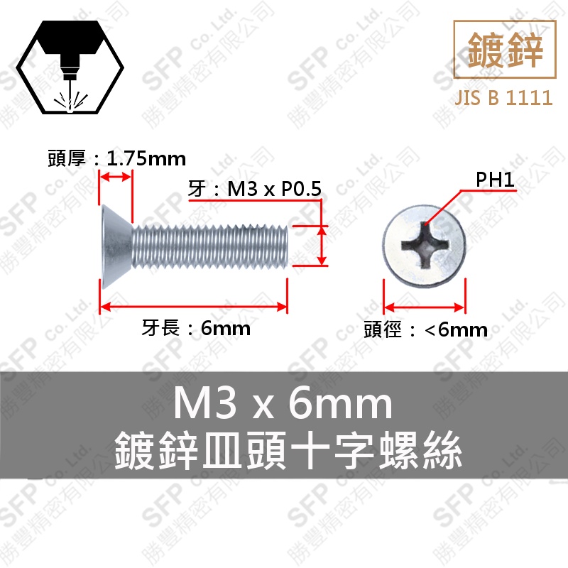 Zinc Plated 平頭十字 M3*6