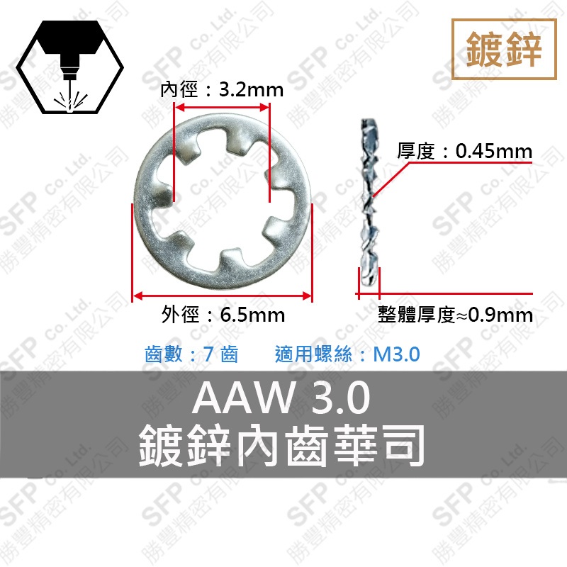 鍍鋅內齒華司 M3 (3.2*6.5*0.45)-7齒
