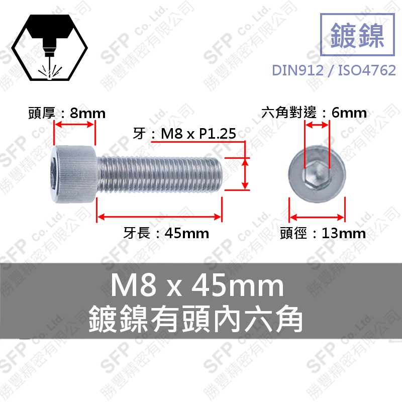 Nickel Plated Socket Head Cap Screw M8*45 (牙長28)
