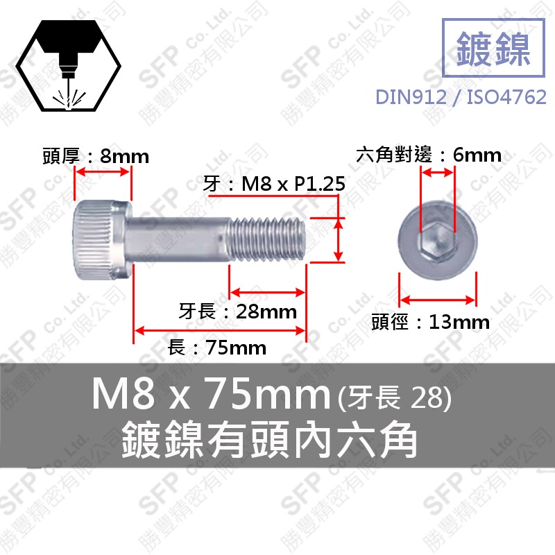 鍍鎳有頭內六角 M8*75 (牙長28)