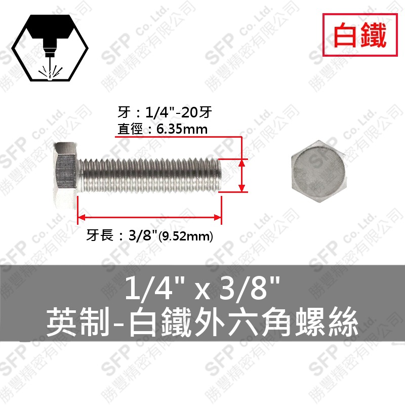 304白鐵外六角 1/4 *3/8