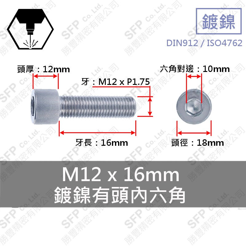 Nickel Plated Socket Head Cap Screw M12*16