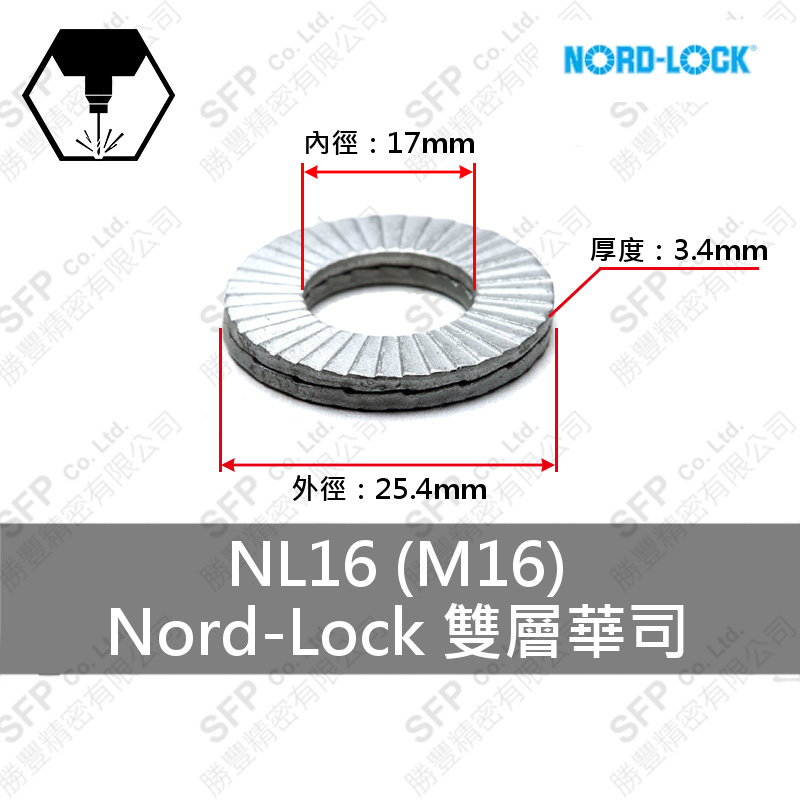 Nord-Lock 雙層華司 NL16 (17*25.4*3.4)