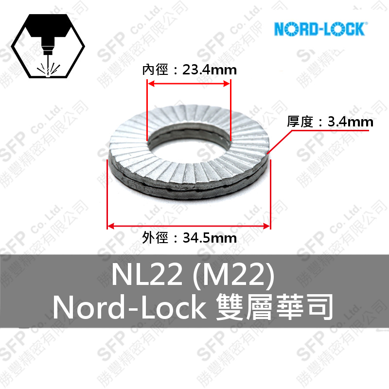 Nord-Lock 雙層華司 NL22 (23.4*34.5*3.4)