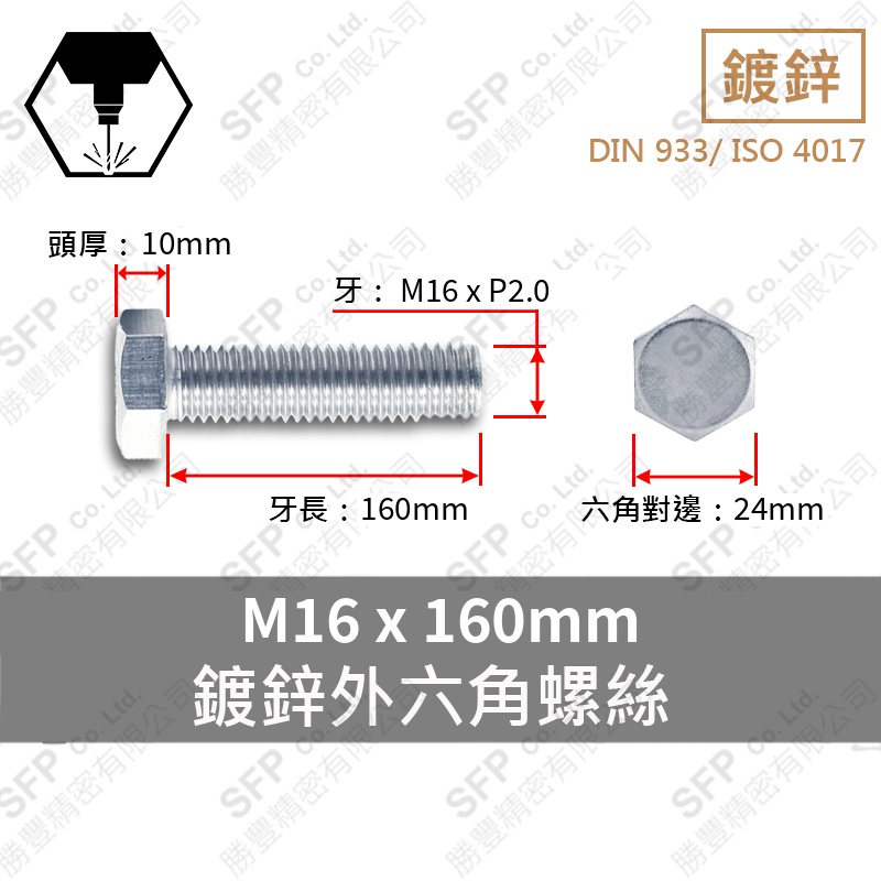 Zinc Plated 六角 Screw M16*160