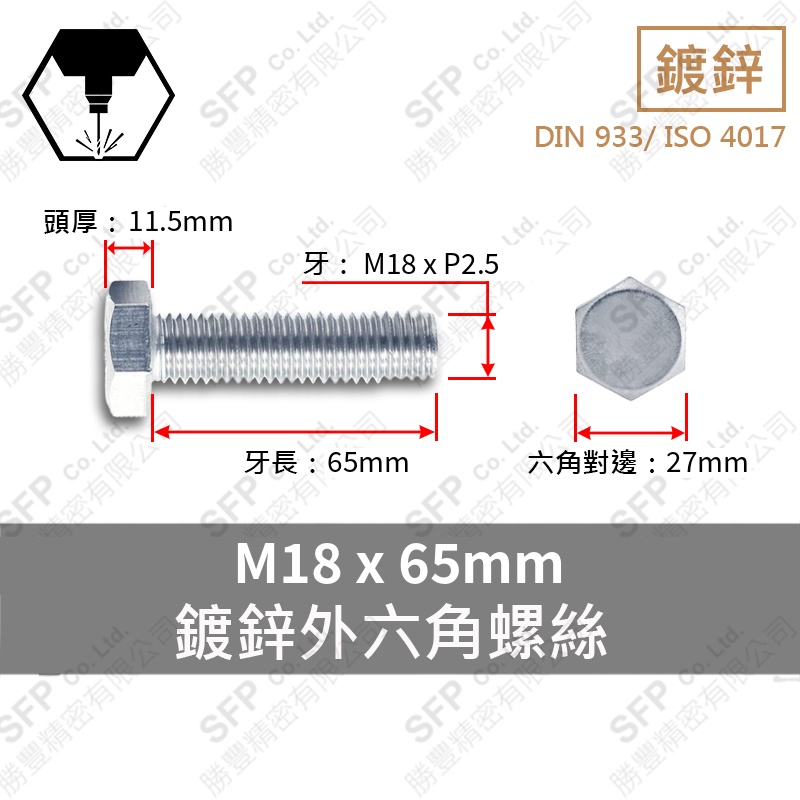 亜鉛メッキ六角ねじ M18*65